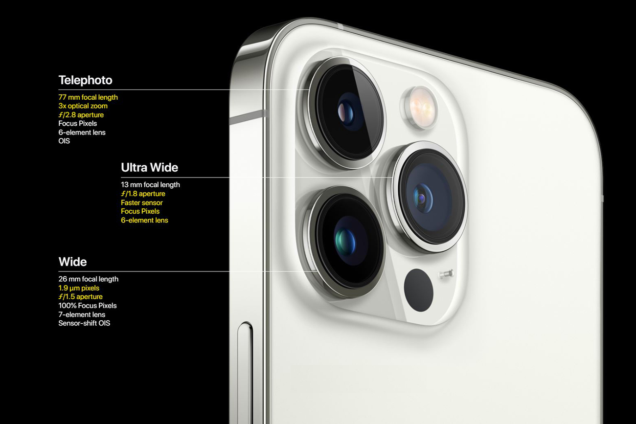 An iPhone 13 Pro 's rear-facing camera system is marked in details.